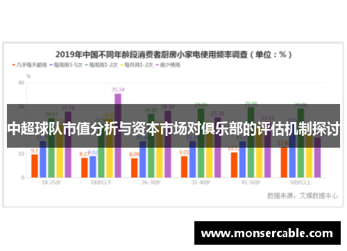 中超球队市值分析与资本市场对俱乐部的评估机制探讨